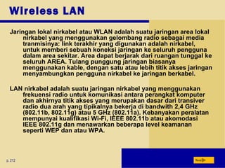 Wireless LAN
p. 212 Next
Jaringan lokal nirkabel atau WLAN adalah suatu jaringan area lokal
nirkabel yang menggunakan gelombang radio sebagai media
tranmisinya: link terakhir yang digunakan adalah nirkabel,
untuk memberi sebuah koneksi jaringan ke seluruh pengguna
dalam area sekitar. Area dapat berjarak dari ruangan tunggal ke
seluruh AREA. Tulang punggung jaringan biasanya
menggunakan kable, dengan satu atau lebih titik akses jaringan
menyambungkan pengguna nirkabel ke jaringan berkabel.
LAN nirkabel adalah suatu jaringan nirkabel yang menggunakan
frekuensi radio untuk komunikasi antara perangkat komputer
dan akhirnya titik akses yang merupakan dasar dari transiver
radio dua arah yang tipikalnya bekerja di bandwith 2,4 GHz
(802.11b, 802.11g) atau 5 GHz (802.11a). Kebanyakan peralatan
mempunyai kualifikasi Wi-Fi, IEEE 802.11b atau akomodasi
IEEE 802.11g dan menawarkan beberapa level keamanan
seperti WEP dan atau WPA.
 