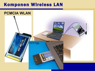 Komponen Wireless LAN
PCMCIA WLAN
 