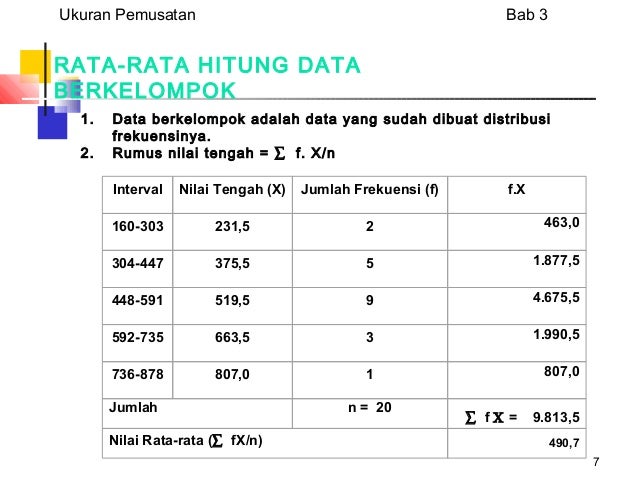 Presentasi nilai sentral