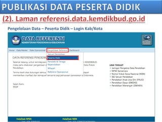 Pengelolaan Data – Peserta Didik – Login Kab/Kota
 