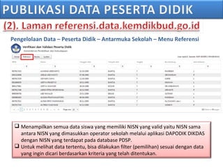 Pengelolaan Data – Peserta Didik – Antarmuka Sekolah – Menu Referensi
 Menampilkan semua data siswa yang memiliki NISN yang valid yaitu NISN sama
antara NISN yang dimasukkan operator sekolah melalui aplikasi DAPODIK DIKDAS
dengan NISN yang terdapat pada database PDSP.
 Untuk melihat data tertentu, bisa dilakukan filter (pemilihan) sesuai dengan data
yang ingin dicari berdasarkan kriteria yang telah ditentukan.
 
