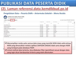 Pengelolaan Data – Peserta Didik – Antarmuka Sekolah – Menu Residu
 Menampilkan residu yaitu semua data siswa yang memiliki NISN tidak valid artinya
NISN yang dimasukkan melalui aplikasi DAPODIK DIKDAS tidak sama dengan NISN
yang terdapat pada database PDSP.
 Untuk melihat data tertentu, bisa dilakukan filter (pemilihan) sesuai dengan data
yang ingin dicari berdasarkan kriteria yang telah ditentukan.
 
