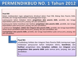 Pasal 959
Dalam melaksanakan tugas sebagaimana dimaksud dalam Pasal 958, Bidang Data Peserta Didik,
Pendidik, dan Tenaga Kependidikan menyelenggarakan fungsi:
a.penyusunan bahan kebijakan teknis pengelolaan data peserta didik, pendidik, dan tenaga
kependidikan pada semua jenis, jenjang, dan jalur pendidikan;
b.penyusunan bahan koordinasi dan fasilitasi pengelolaan data peserta didik, pendidik, dan tenaga
kependidikan pada semua jenis, jenjang, dan jalur pendidikan;
c.pelaksanaan kompilasi, validasi dan integrasi data peserta didik, pendidik, dan tenaga kependidikan
setiap satuan pendidikan pada semua jenis, jenjang, dan jalur pendidikan; dan
d.pengelolaan data peserta didik, pendidik, dan tenaga kependidikan pada semua jenis, jenjang, dan
jalur pendidikan.
Pasal 961
a.Subbidang Validasi dan Integrasi Data Peserta Didik mempunyai tugas
melakukan penyusunan bahan kebijakan teknis, koordinasi, dan
fasilitasi pengelolaan data, kompilasi, validasi, dan integrasi serta
pengelolaan data peserta didik pada semua jenis, jenjang, dan jalur
pendidikan.
b.….
 