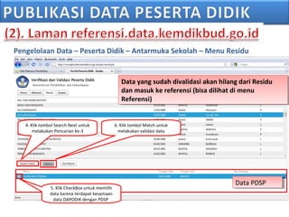 Pengelolaan Data – Peserta Didik – Antarmuka Sekolah – Menu Residu
Data PDSPData PDSP
4. Klik tombol Search Next untuk
melakukan Pencarian ke-3
Data yang sudah divalidasi akan hilang dari Residu
dan masuk ke referensi (bisa dilihat di menu
Referensi)
Data yang sudah divalidasi akan hilang dari Residu
dan masuk ke referensi (bisa dilihat di menu
Referensi)
5. Klik CheckBox untuk memilih
data karena terdapat kesamaan
data DAPODIK dengan PDSP
6. Klik tombol Match untuk
melakukan validasi data
 