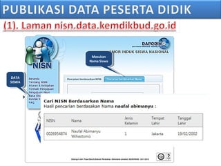 DATA
SISWA
DATA
SISWA
Masukan
Nama Siswa
Masukan
Nama Siswa
 