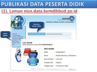 DATA
SISWA
DATA
SISWA
Masukan
Nomor NISN
Masukan
Nomor NISN
 