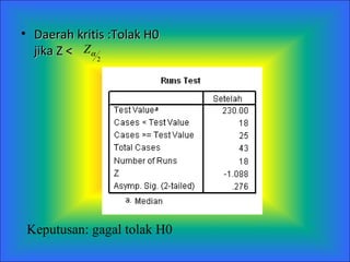 Daerah kritis :Tolak H0 jika  Z <  Keputusan: gagal tolak H0 