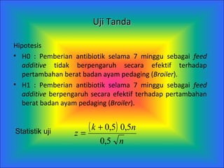 Uji Tanda Hipotesis H0 : Pemberian antibiotik selama 7 minggu sebagai  feed additive  tidak berpengaruh secara efektif terhadap pertambahan berat badan ayam pedaging ( Broiler ). H1 : Pemberian antibiotik selama 7 minggu sebagai  feed additive  berpengaruh secara efektif terhadap pertambahan berat badan ayam pedaging ( Broiler ). Statistik uji 