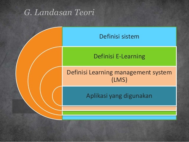 Contoh Presentasi penelitian E-learning Moodle