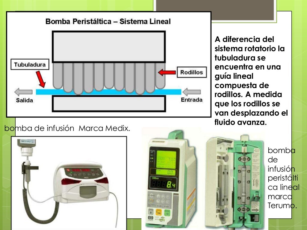 Bombas de infusión