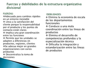 Adecuada para cambios rápidos
en un entorno inestable
 Lleva a la satisfacción del
cliente porque la responsabilidad
por el producto y los puntos de
contacto están claros
 Implica una gran coordinación
entre las funciones
 Permite que las unidades se
adapten a diferencias en
productos, regiones, clientes
Se adecua mejor en grandes
organizaciones con varios
productos
 Descentraliza la toma de
decisiones
 Elimina la economía de escala
de los departamentos
funcionales
 Conduce a una mala
coordinación entre las líneas de
productos
 Elimina el desarrollo de
competencias profundas y la
especialización técnica
 Dificulta la integración y
estandarización entre las líneas
de productos
 