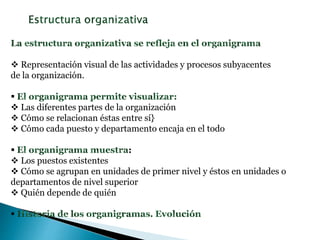  Representación visual de las actividades y procesos subyacentes
de la organización.

 Las diferentes partes de la organización
 Cómo se relacionan éstas entre sí}
 Cómo cada puesto y departamento encaja en el todo
 :
 Los puestos existentes
 Cómo se agrupan en unidades de primer nivel y éstos en unidades o
departamentos de nivel superior
 Quién depende de quién

 