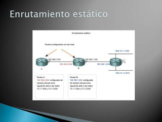 Uso de la ruta predeterminada