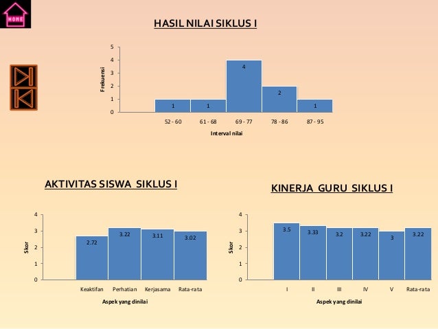 Karangan Narasi Dan Cara Menyusunnya  Universitas Ciputra Karangan Narasi Dan Cara Menyusunnya  Universitas Ciputra