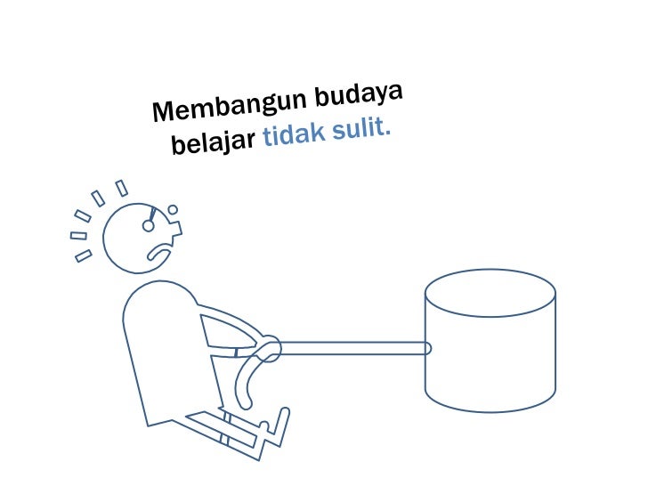 Presentasi Membangun Organisasi Pembelajar (Learning 