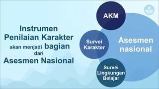 PRESENTASI PADA SOSIALISASI TEKNIS ANBK.pptx