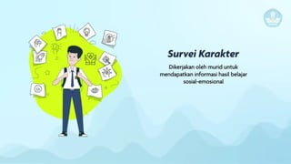 PRESENTASI PADA SOSIALISASI TEKNIS ANBK.pptx