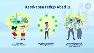 PRESENTASI PADA SOSIALISASI TEKNIS ANBK.pptx