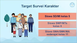 PRESENTASI PADA SOSIALISASI TEKNIS ANBK.pptx