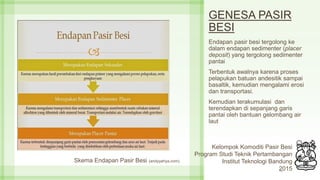 GENESA PASIR
BESI
Endapan pasir besi tergolong ke
dalam endapan sedimenter (placer
deposit) yang tergolong sedimenter
pantai
Terbentuk awalnya karena proses
pelapukan batuan andesitik sampai
basaltik, kemudian mengalami erosi
dan transportasi.
Kemudian terakumulasi dan
terendapkan di sepanjang garis
pantai oleh bantuan gelombang air
laut
13
Skema Endapan Pasir Besi (andyyahya.com)
Kelompok Komoditi Pasir Besi
Program Studi Teknik Pertambangan
Institut Teknologi Bandung
2015
 