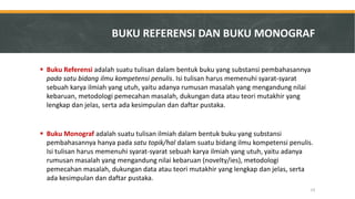 BUKU REFERENSI DAN BUKU MONOGRAF 
Buku Referensi adalah suatu tulisan dalam bentuk buku yang substansi pembahasannya pada satu bidang ilmu kompetensi penulis. Isi tulisan harus memenuhi syarat-syarat sebuah karya ilmiah yang utuh, yaitu adanya rumusan masalah yang mengandung nilai kebaruan, metodologi pemecahan masalah, dukungan data atau teori mutakhir yang lengkap dan jelas, serta ada kesimpulan dan daftar pustaka. 
Buku Monograf adalah suatu tulisan ilmiah dalam bentuk buku yang substansi pembahasannya hanya pada satu topik/hal dalam suatu bidang ilmu kompetensi penulis. Isi tulisan harus memenuhi syarat-syarat sebuah karya ilmiah yang utuh, yaitu adanya rumusan masalah yang mengandung nilai kebaruan (novelty/ies), metodologi pemecahan masalah, dukungan data atau teori mutakhir yang lengkap dan jelas, serta ada kesimpulan dan daftar pustaka. 
23  