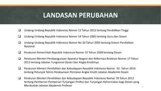 LANDASAN PERUBAHAN 
Undang-Undang Republik Indonesia Nomor 12 Tahun 2012 tentang Pendidikan Tinggi 
Undang-Undang Republik Indonesia Nomor 14 Tahun 2005 tentang Guru dan Dosen 
Undang-Undang Republik Indonesia Nomor No 20 Tahun 2003 tentang Sistem Pendidikan Nasional 
Peraturan Pemerintah Republik Indonesia Nomor 37 Tahun 2009 tentang Dosen 
Peraturan Menteri Pendayagunaan Aparatur Negara dan Reformasi Birokrasi Nomor 17 Tahun 2013 tentang Jabatan Fungsional Dosen dan Angka Kreditnya 
Peraturan Menteri Pendidikan dan Kebudayaan Republik Indonesia Nomor 92- Tahun 2014 tentang Petunjuk Teknis Pelaksanaan Penilaian Angka Kredit Jabatan Akademik Dosen 
Peraturan Menteri Pendidikan dan Kebudayaan Republik Indonesia Nomor 78 Tahun 2013 tentang Pemberian Pemberian Tunjangan Profesi dan Tunjangan Kehormatan bagi Dosen yang Menduduki Jabatan Akademik Profesor 
4  