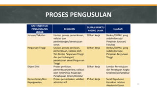 UNIT INSTITUSI PENANGGUNG JAWAB 
KEGIATAN 
DURASI WAKTU PALING LAMA 
LUARAN 
Jurusan/Fakultas 
Usulan, proses pemeriksaan, validasi dan pertimbangan/persetujuan senat. 
30 hari kerja 
Berkas/DUPAK yang sudah disetujui Pimpinan Jurusan/ Fakultas 
Perguruan Tinggi 
Usulan, proses penilaian, pemeriksaan, validasi oleh Tim Penilai Perguruan Tinggi dan pertimbangan/ persetujuan senat Perguruan Tinggi 
30 hari kerja 
Berkas/DUPAK yang sudah disetujui Pimpinan Perguruan Tinggi 
Ditjen Dikti 
Proses penilaian, pemeriksaan/review, validasi oleh Tim Penilai Pusat dan Persetujuan Dirjen/Direktur 
30 hari kerja 
Lembar Persetujuan dan Penetapan Angka Kredit Dirjen/Direktur 
Kementerian/Biro Kepegawaian 
Proses pemeriksaan, validasi administratif 
15 hari kerja 
Surat Keputusan Kenaikan Jabatan Akademik Dosen 
PROSES PENGUSULAN 
53  