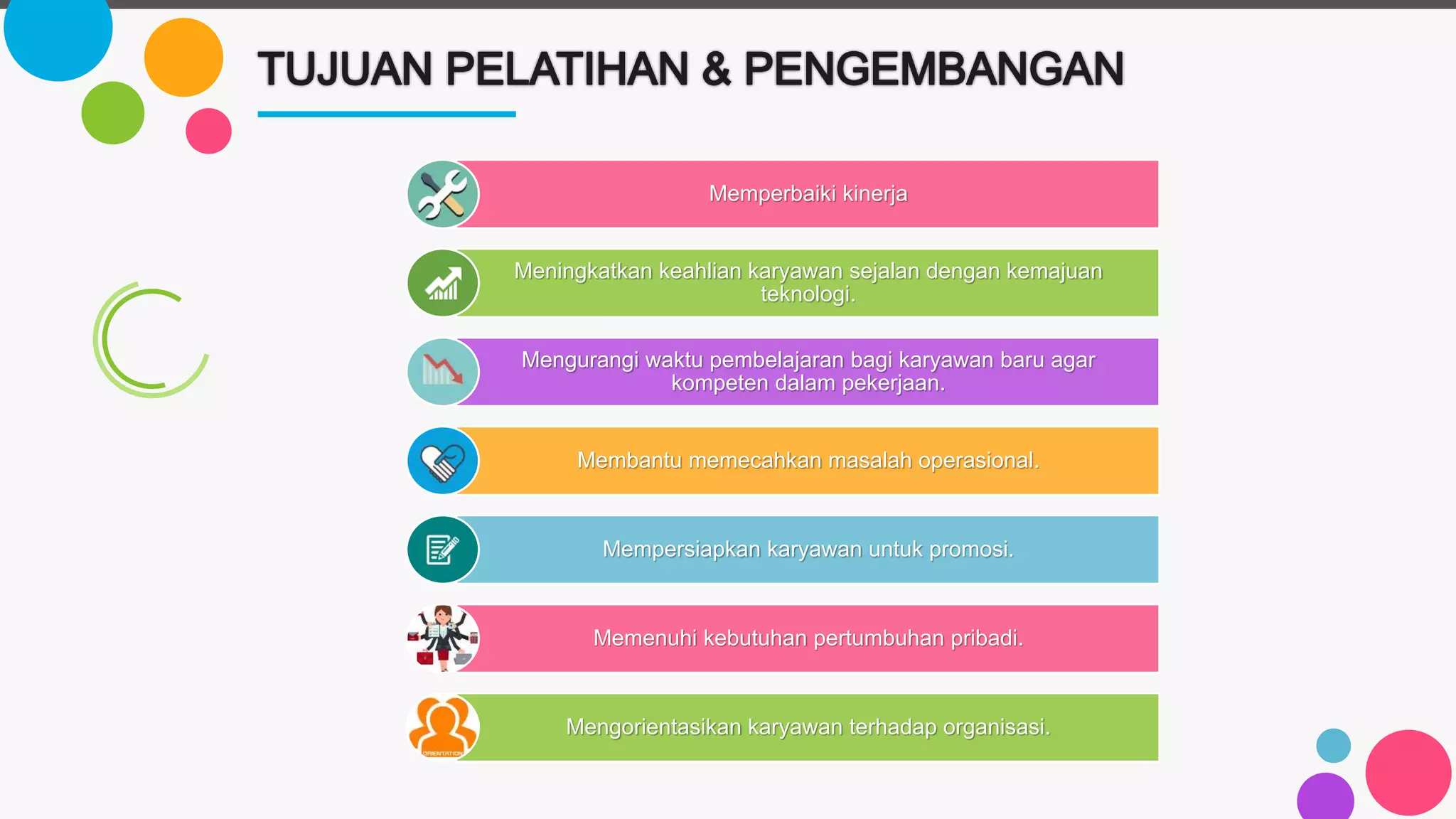 Contoh Program Sdm Pelatihan dan Pengembangan Sumber Daya Manusia | PPTX