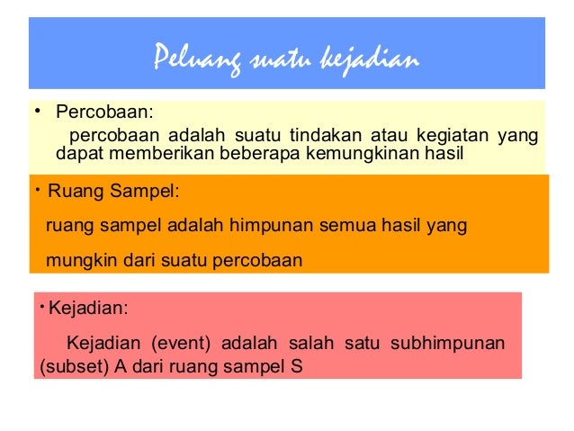 Presentasi peluang muzayyin ahmad