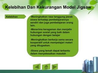 Kelebihan Dan Kekurangan Model Jigsaw
Kelebihan -Meningkatkan rasa tanggung jawab 
siswa terhadap pembelajarannya 
sendiri dan juga pembelajaran orang 
lain.
-Menerima keragaman dan menjalin 
hubungan sosial yang baik dalam 
hubungan dengan belajar 
-Meningkatkan berkerja sama secara 
kooperatif untuk mempelajari materi 
yang ditugaskan.
-Siswa yang lemah dapat terbantu 
dalam menyelesaikan masalah
 