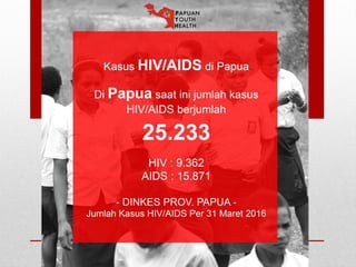 Presentasi Pemuda, Mahasiswa dan HIV/AIDS di Tanah Papua | PDF