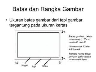 Batas dan Rangka Gambar
• Ukuran batas gambar dari tepi gambar
tergantung pada ukuran kertas
Batas gambar: Lebar
minimum (J): 20mm
untuk A0 dan A1
10mm untuk A2 dan
A3 dan A4
Rangka harus dibuat
dengan garis setebal
minimum 0.5 mm
tepi batas
rangka
 