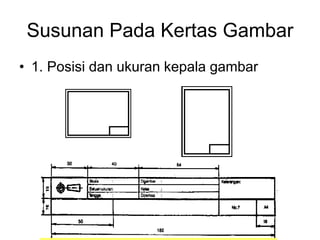 Susunan Pada Kertas Gambar
• 1. Posisi dan ukuran kepala gambar
 