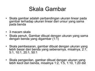 Skala Gambar
• Skala gambar adalah perbandingan ukuran linear pada
gambar terhadap ukuran linear dari unsur yang sama
pada benda
• 3 macam skala
• Skala penuh. Gambar dibuat dengan ukuran yang sama
dengan benda yang digambar (1:1)
• Skala pembesaran, gambar dibuat dengan ukuran yang
lebih besar dari benda yang sebenarnya, misalnya, 2:1,
5:1, 10:1, 20:1, 50:1
• Skala pengecilan, gambar dibuat dengan ukuran yang
lebih kecil dari benda, misalnya 1:2, 1:5, 1:10, 1:20 dst
 