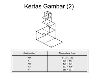 Kertas Gambar (2)
 