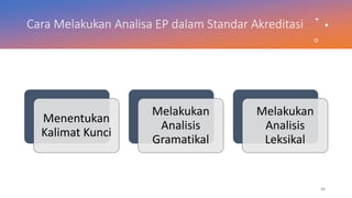 Cara Melakukan Analisa EP dalam Standar Akreditasi
Menentukan
Kalimat Kunci
Melakukan
Analisis
Gramatikal
Melakukan
Analisis
Leksikal
 