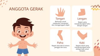 Presentasi Pendidikan IPAS Mengenal Anggota Tubuh Manusia.pptx