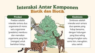 Predasi Presentasi Interaksi Komponen dalam Ekosistem pdf | PDF