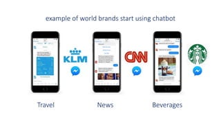 example of world brands start using chatbot
Travel News Beverages
 