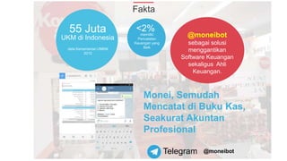 55 Juta
UKM di Indonesia
data Kementerian UMKM
2012
Fakta
<2%memiliki
Pencatatan
Keuangan yang
Baik
@moneibot
sebagai solusi
menggantikan
Software Keuangan
sekaligus Ahli
Keuangan.
@moneibot
Monei, Semudah
Mencatat di Buku Kas,
Seakurat Akuntan
Profesional
 