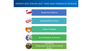 APAKAH ADA SEBUAH ASET YANG BISA DIBANGUN DENGAN
Modal Kecil (Mikro)
Tanpa Keahlian Khusus
Waktu Fleksibel
Bisa Dikerjakan di Rumah
Hasil Besar
(Tidak kalah dengan Bisnis Modal
Besar)
 