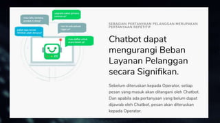 Sejak 2005 & Kini Robot Bisnis Masa Depan