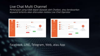 Live Chat Multi Channel
Pertanyaan yang tidak dapat dijawab oleh Chatbot, atau berdasarkan
keyword tertentu akan diteruskan melalui Live Chat Operator
Facebook, LINE, Telegram, Web, atau App
 