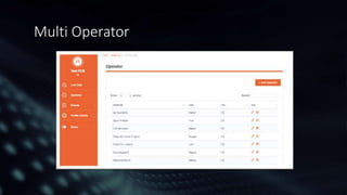 Multi Operator
 
