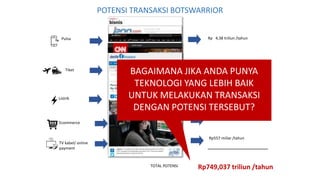 POTENSI TRANSAKSI BOTSWARRIOR
Rp 4,38 triliun /tahun
Rp136 triliun /tahun
Rp214,1 triliun /tahun
Rp394 triliun /tahun
TOTAL POTENSI Rp749,037 triliun /tahun
Pulsa
Tiket
Listrik
Ecommerce
Rp557 miliar /tahun
TV kabel/ online
payment
BAGAIMANA JIKA ANDA PUNYA
TEKNOLOGI YANG LEBIH BAIK
UNTUK MELAKUKAN TRANSAKSI
DENGAN POTENSI TERSEBUT?
 