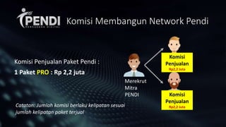 Komisi Membangun Network Pendi
Komisi Penjualan Paket Pendi :
1 Paket PRO : Rp 2,2 juta
Merekrut
Mitra
PENDI
ANDA
Komisi
Penjualan
Rp2,2 Juta
Komisi
Penjualan
Rp2,2 JutaCatatan: Jumlah komisi berlaku kelipatan sesuai
jumlah kelipatan paket terjual
 