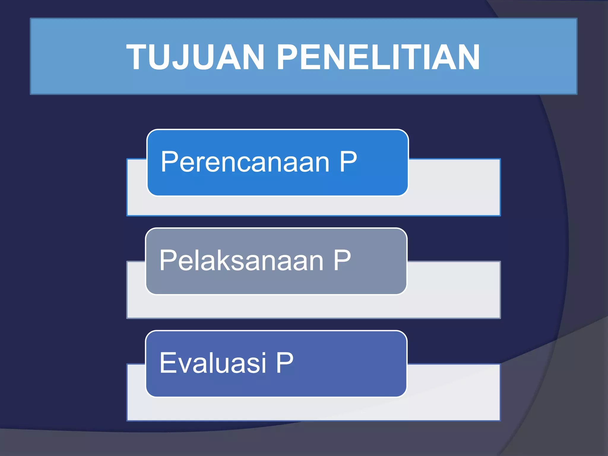 TUJUAN PENELITIAN
Perencanaan P
Pelaksanaan P
Evaluasi P