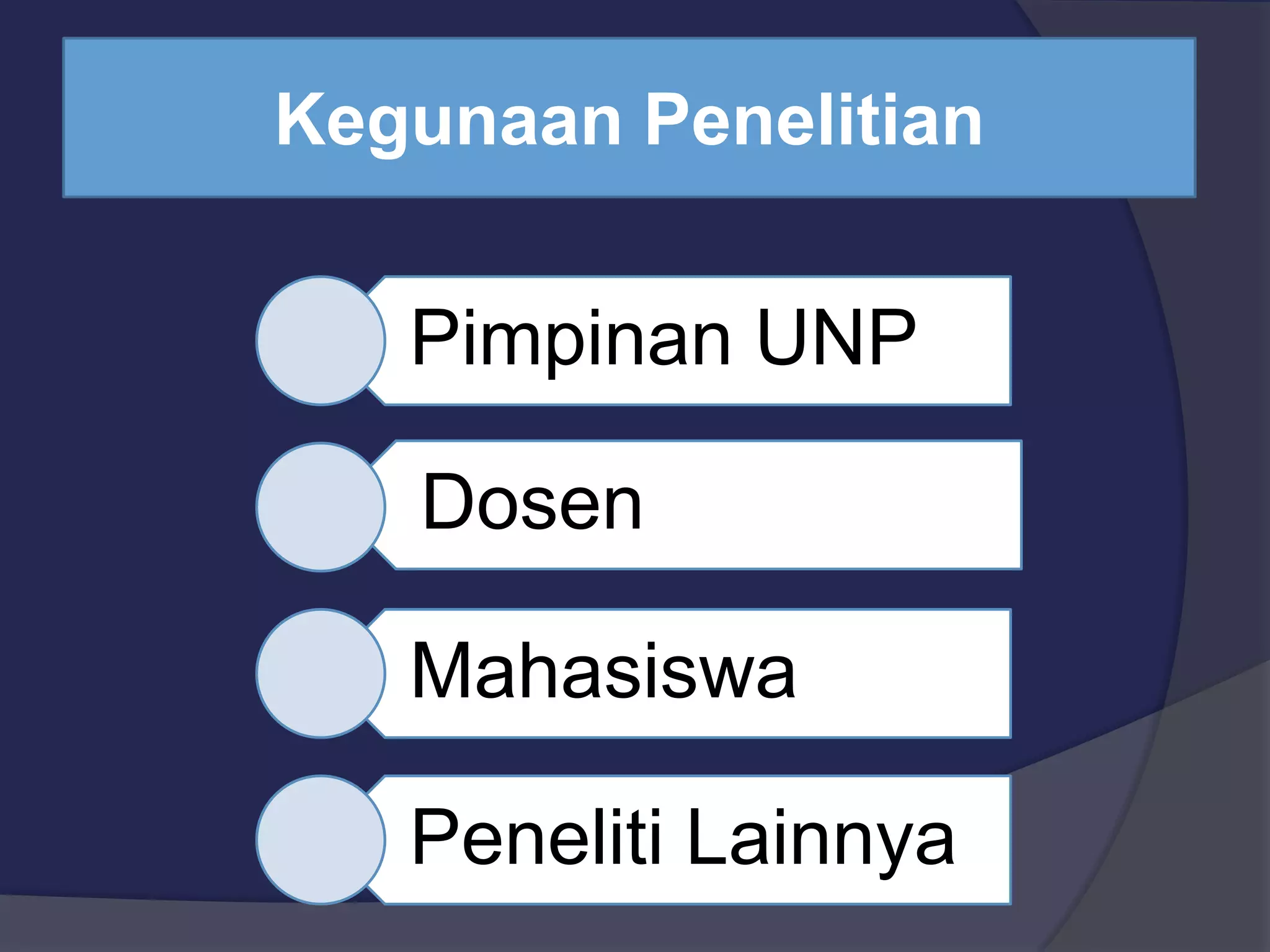 Kegunaan Penelitian
Pimpinan UNP
Dosen
Mahasiswa
Peneliti Lainnya
