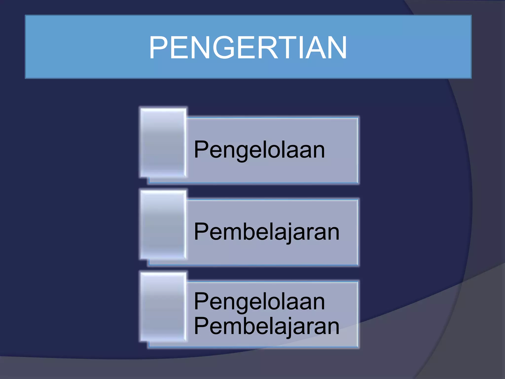PENGERTIAN
Pengelolaan
Pembelajaran
Pengelolaan
Pembelajaran