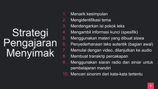 8
Strategi
Pengajaran
Menyimak
1. Menarik kesimpulan
2. Mengidentifikasi tema
3. Mendengarkan isi pokok teks
4. Mengambil informasi kunci (spesifik)
5. Menggunakan materi yang dibuat siswa
6. Penyederhanaan teks autentik (bagian awal)
7. Memulai dengan video, dilanjutkan ke audio
8. Membuat transkrip percakapan
9. Menggunakan siaran radio dan siniar untuk
pembelajaran mandiri
10. Mencari sinonim dari kata-kata tertentu
 